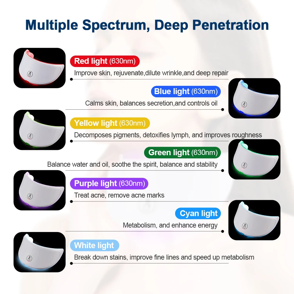 Máscara LED Facial de 7 Colores