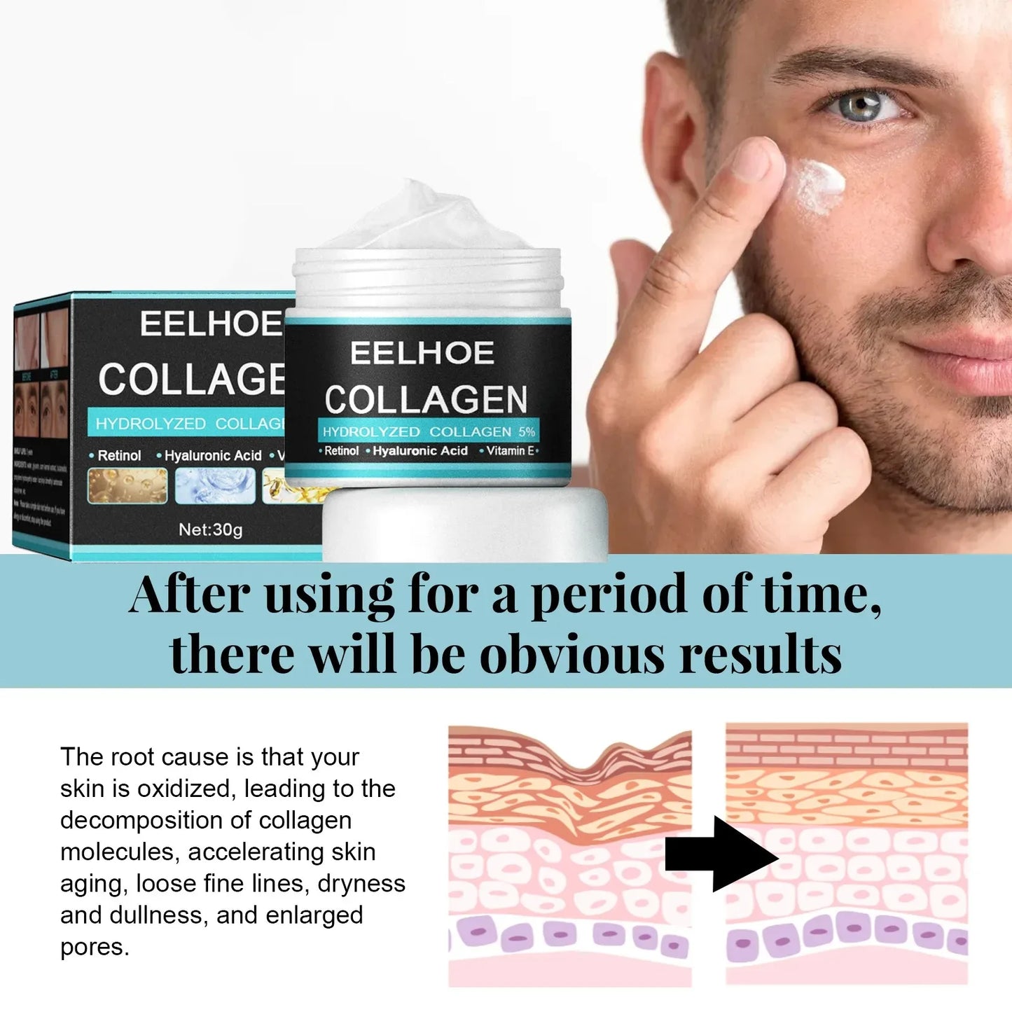 Crema Facial de Colágeno para Hombre – Antiedad, Reafirmante e Hidratante con Ácido Hialurónico