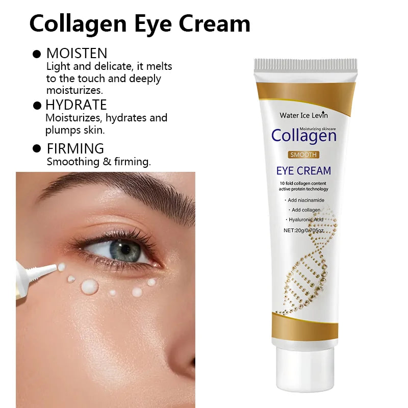 Crema Contorno de Ojos de Colágeno – Antiojeras, Reafirmante e Hidratante