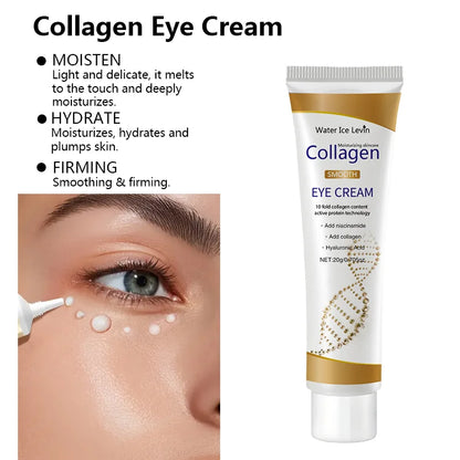 Crema Contorno de Ojos de Colágeno – Antiojeras, Reafirmante e Hidratante