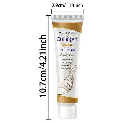Crema Contorno de Ojos de Colágeno – Antiojeras, Reafirmante e Hidratante