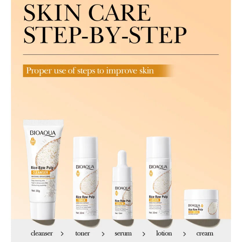 Set de Skincare de Arroz BIOAQUA 5 Piezas – Aclarante, Hidratante y Nutritivo