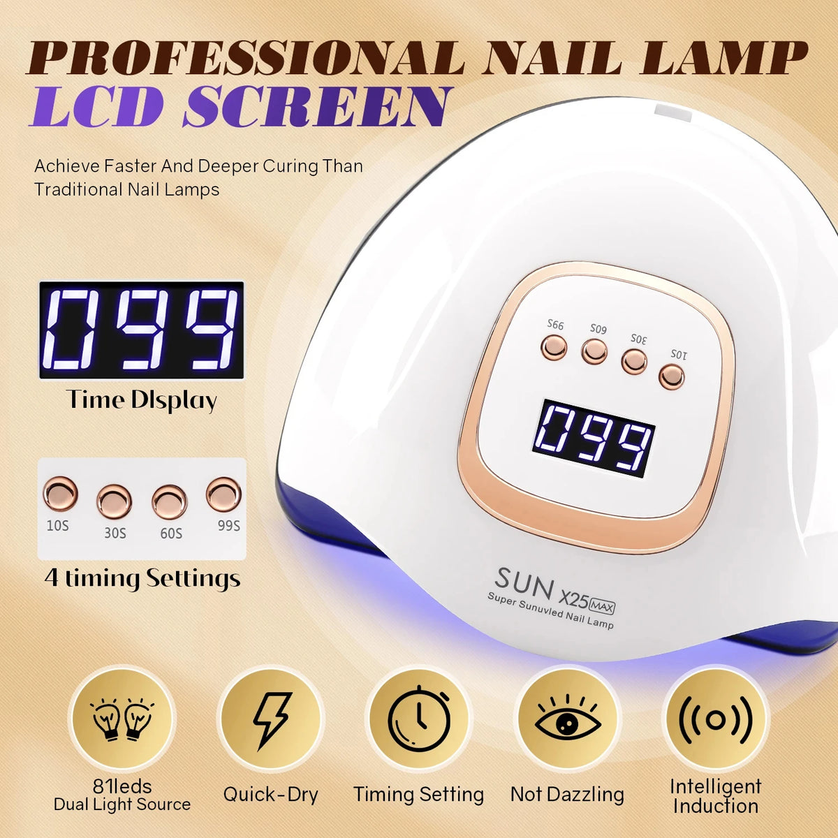 Lámpara de uñas de 81 LED con sensor automático