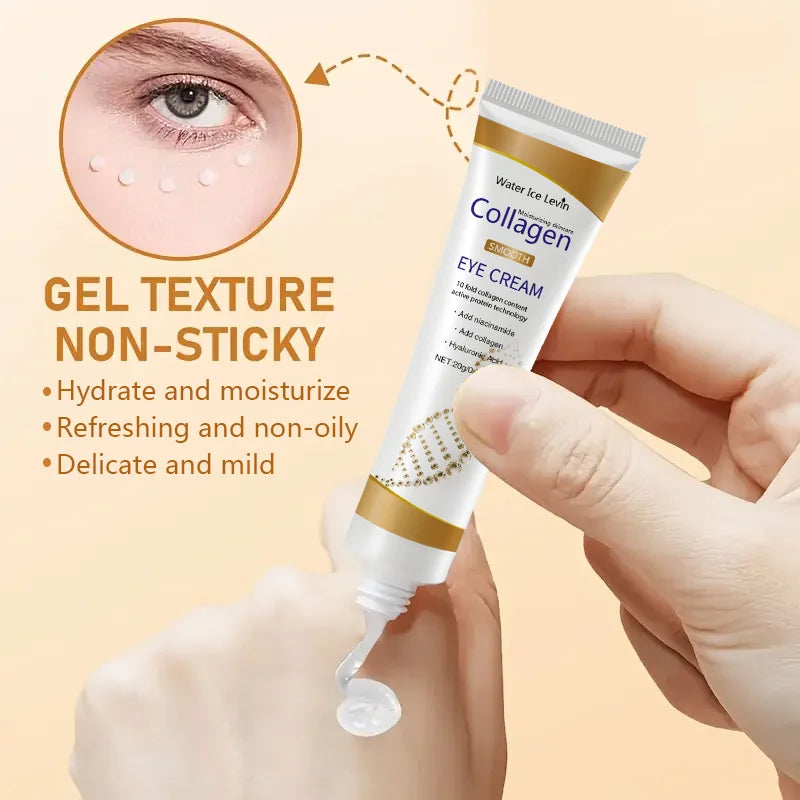 Crema Contorno de Ojos de Colágeno – Antiojeras, Reafirmante e Hidratante