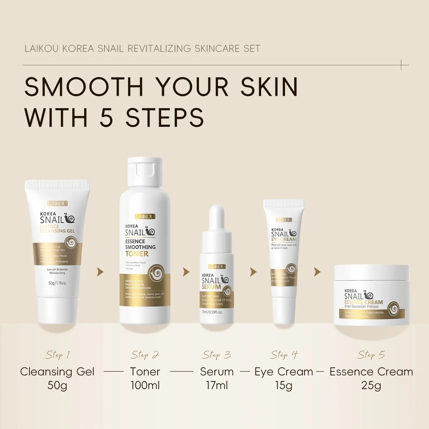 Set de Skincare Revitalizante de Baba de Caracol – 5 Piezas Antiedad