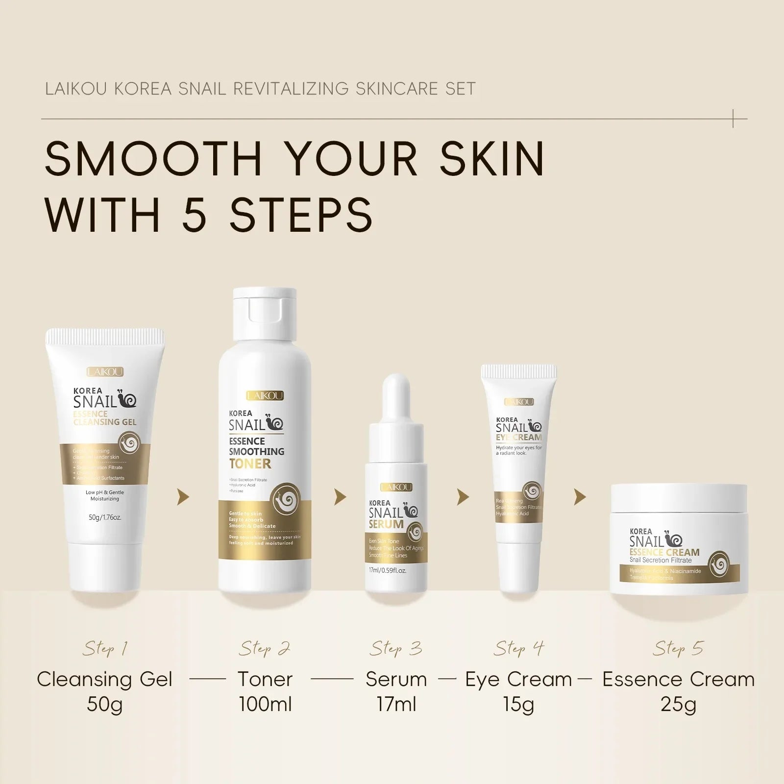 Set de Skincare Revitalizante de Baba de Caracol – 5 Piezas Antiedad
